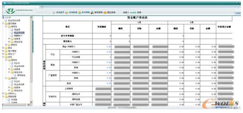 支付系统定制化服务为企业发展保驾护航